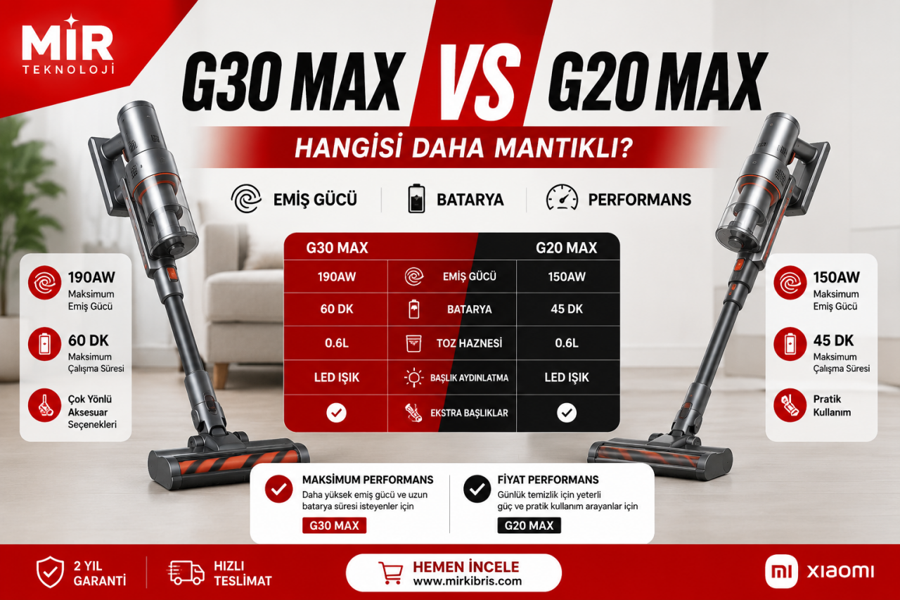 Xiaomi Vacuum Cleaner G30 Max mı G20 Max mi? Hangisi Daha Mantıklı?